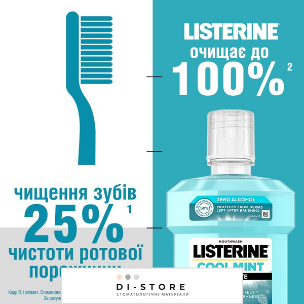 Ополіскувач для ротової порожнини Listerine Свіжа м'ята м'який смак 1 л 142686 фото